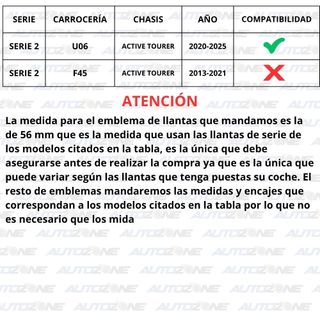 Pack emblemas BMW Performance para Serie 2 U06