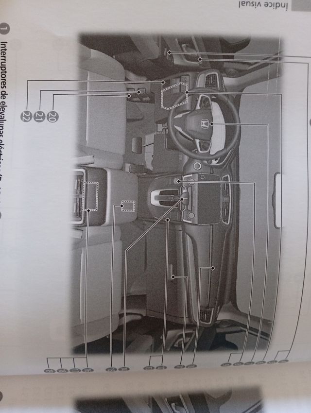 Manual Honda CR-V instrucciones