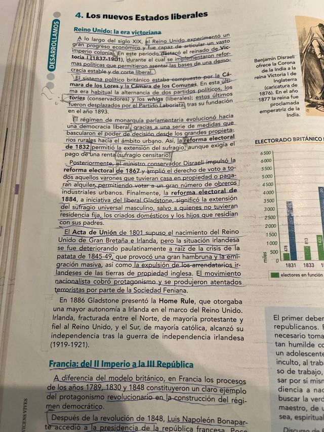 HISTORIA DEL MUNDO CONTEMPORANEO 1 (COMUNIDAD ER)