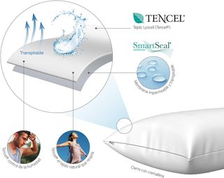 Funda Almohada Tencel Pikolin - Blanca