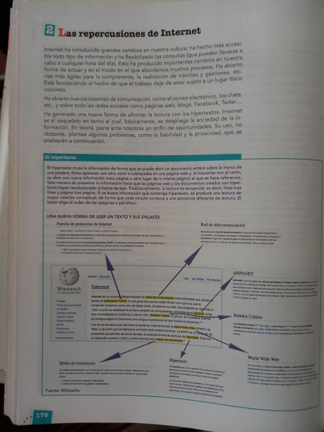 Cultura Científica 1.