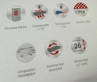 Colchón  de todas las medidas.