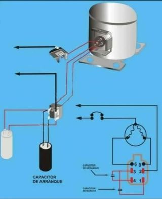 Electricista