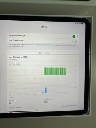 iPad Pro 11" 4ª Gen 128GB WiFi+Cellular