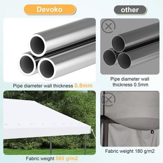 Carpa Fiesta 5x10m Blanca