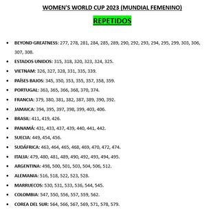 Cromos Mundial de fútbol Femenino 2023 (Panini)