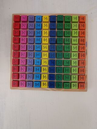 Tablas multiplicar madera