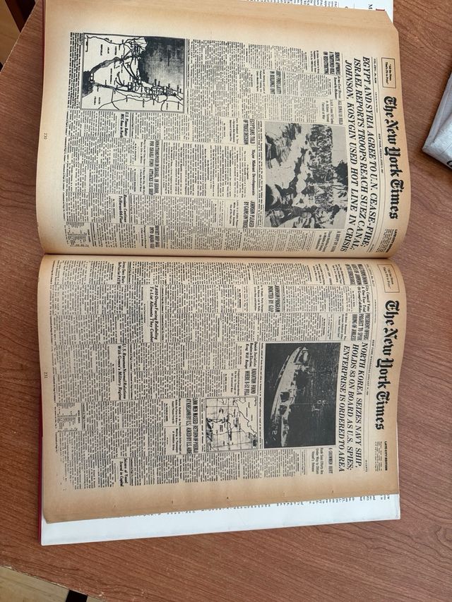 “Page One “ Major Events 1920-1983