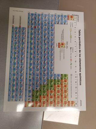 Física y Química 3.