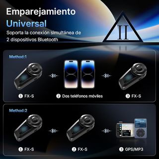 NUEVO Intercomunicadores FX-S-2 Casco Moto