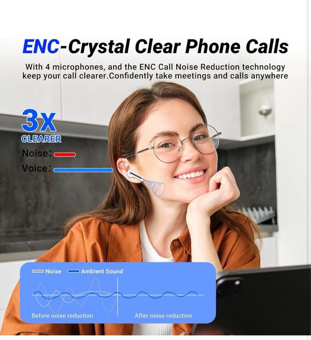 Auriculares inalámbricos Monyhigh - sonido estéreo