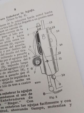 Manual Singer 15 - 1928