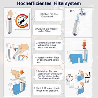 Filtros de agua compatible con cafeteras DeLonghi