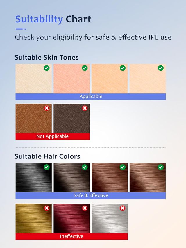 Depilatore laser IPL, oro-bianco