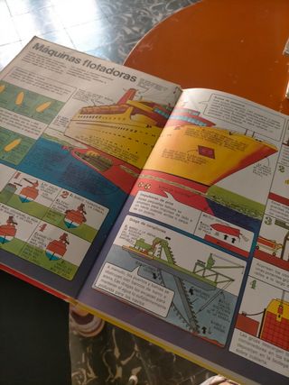 Libro Infantil: Como Funcionan las Máquinas
