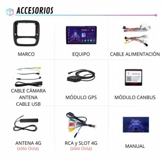 Radio Android Auto Carplay Renault Trafic 3 2014-