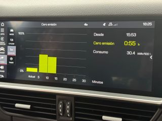 PORSCHE Cayenne E-Hybrid