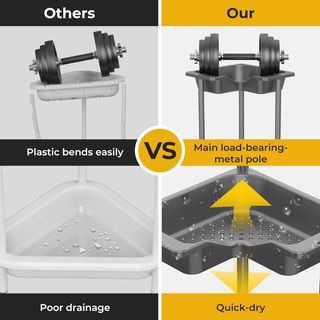 Estantería de ducha esquinera de pie