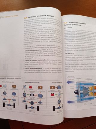 Tecnología y Digitalización. Nivel II.