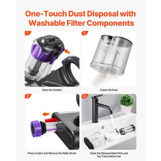 Aspirapolvere per Materassi con Filtro HEPA Potente