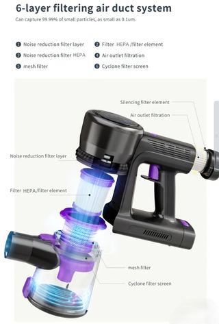 Aspiradora escoba inalámbrica 6 en 1