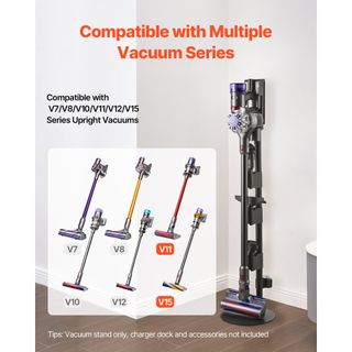 Supporto per Aspirapolvere Dyson Multi-Modelli 4 C