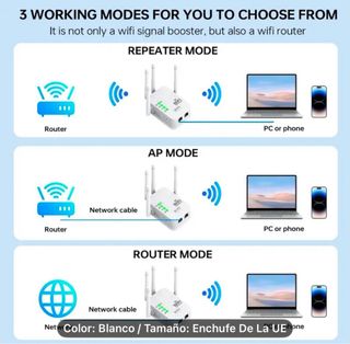 Repetidor WiFi - 4 Antenas - 1200Mbps