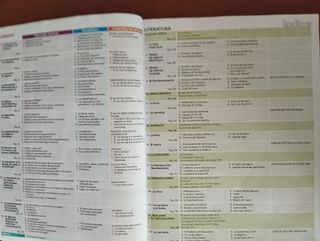 LCLB 1 (Lengua Castellana Bachillerato) Aula 3D