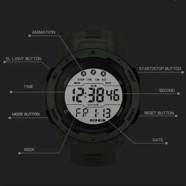 Todoterreno Reloj DEPORTIVO, máquina japonésa