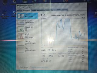 Portátil Asus Verde - 8GB RAM - 447GB