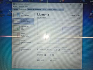 Portátil Asus Verde - 8GB RAM - 447GB