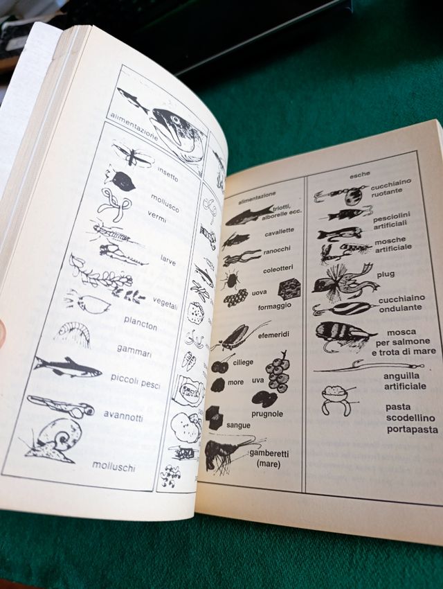 Il manuale del pescatore - M Genovesi Edizioni 