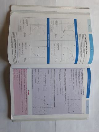 Matemáticas I 1º Bachillerato