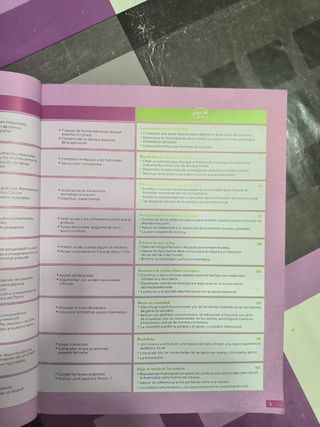 Libro de Música de 2 ESO. Editorial SM