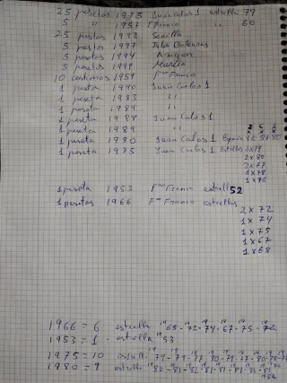 Monedas 25 Ptas España y de 1 pesetas 