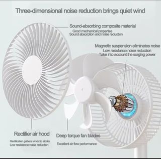 VENTILADOR SILENCIOSO USB PARA DORMIR