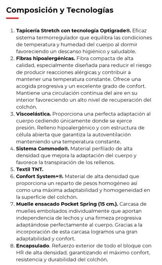 Colchón Flex Nube Visco 180x200