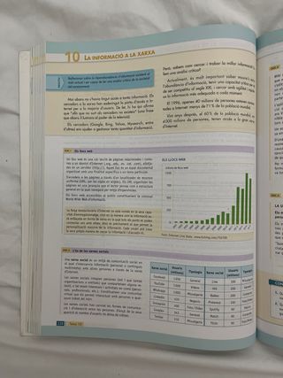 GB (GEOGRAFIA) BATXILLERAT AULA 3D