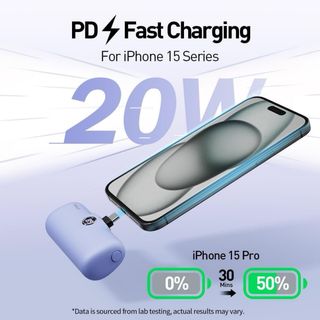 Cargador Portátil iWALK 4800mAh - 18W