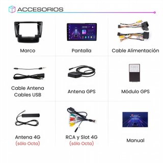 Radio Android Auto Carplay Renault Trafic | Opel