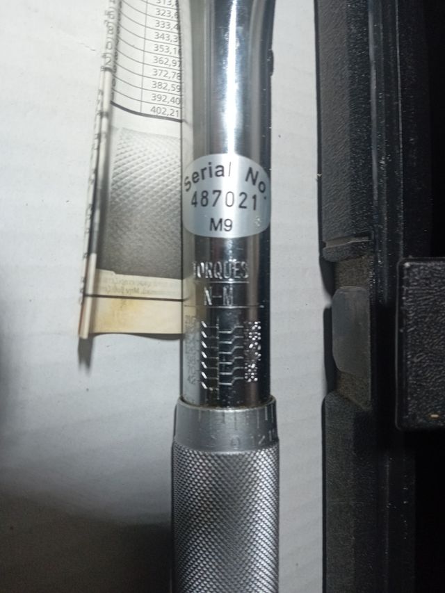 Llaves dinamométricas