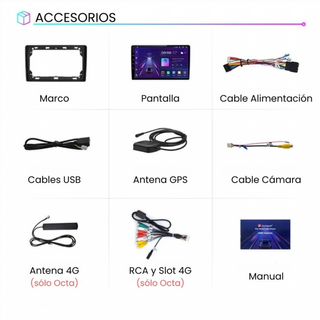 Radio Android Auto Carplay Citroen C2 C3 2002-200