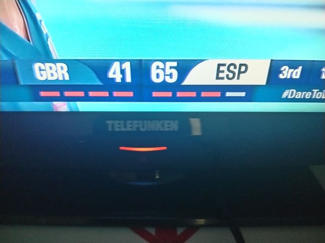 Telefunken TV mando a distancia