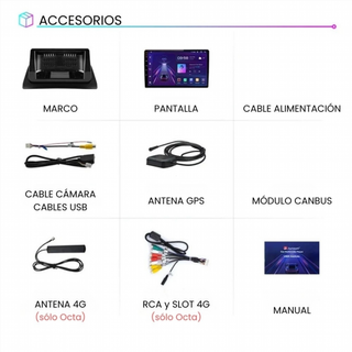 Radio Android Auto Carplay Renault Kangoo 2008-20