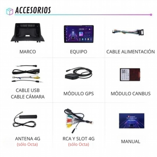 Radio Android Auto Carplay Renault Megane 2 2002-