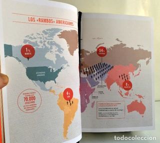 El dominio mundial. Pedro Baños. Así se domina...