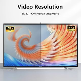 Cable ICZI DisplayPort a VGA 1080p
