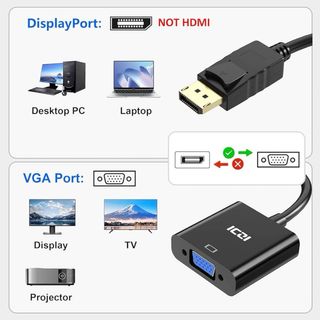Cable ICZI DisplayPort a VGA 1080p