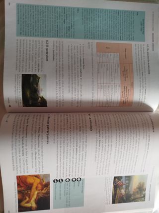 Lengua castellana y Literatura 1 Bachillerato (...