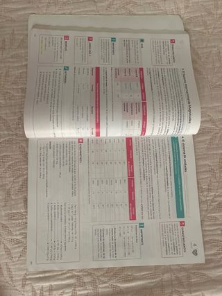 Operaciones básicas de laboratorio